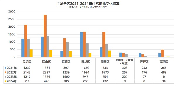 b543abefbba359ed60f0f0962637582