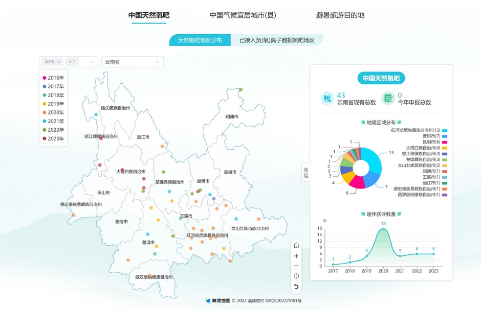 Ї֚BƷƄʾƽ_Wվ؈D