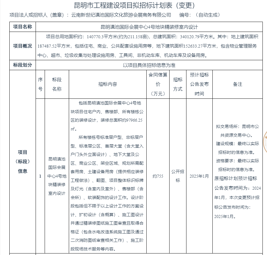 會展片區(qū)豪宅不斷檔,山海灣8號之后還有個山海灣4號? 會展片區(qū)豪宅不斷檔,山海灣8號之后還有個山海灣4號?