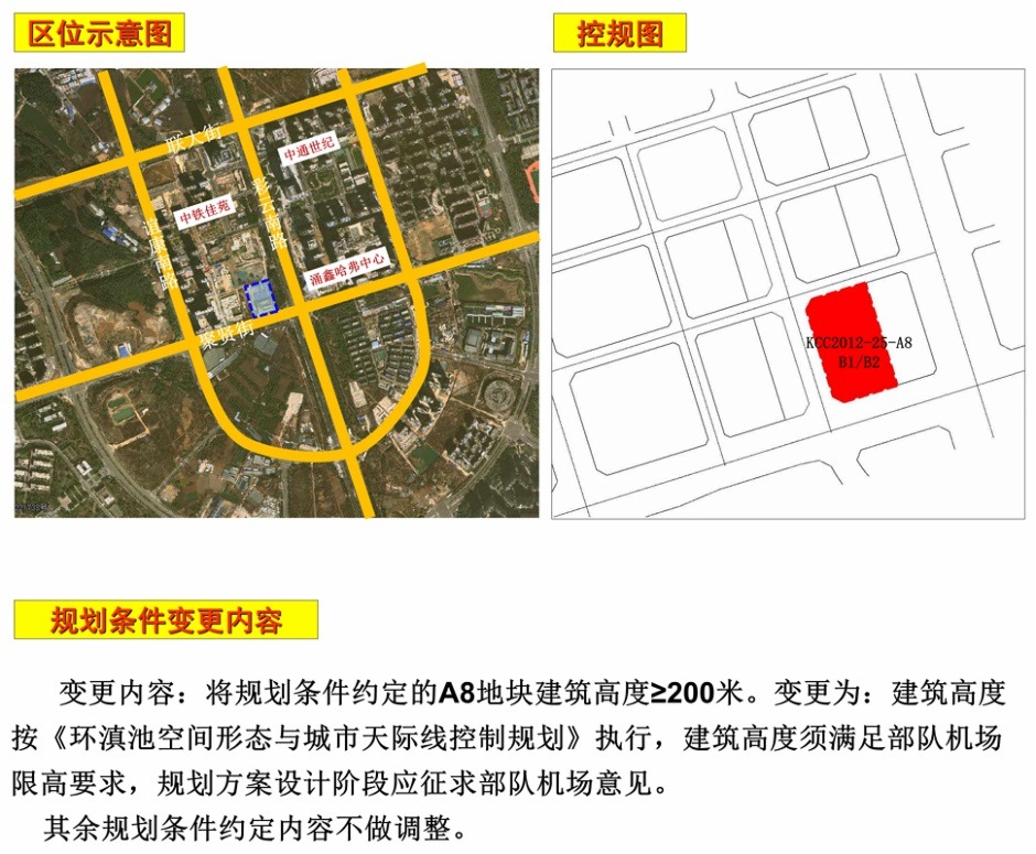 上海鵬欣拿地5年后,其中一宗地的規劃條件悄悄進行了變更 上海鵬欣拿地5年后,其中一宗地的規劃條件悄悄進行了變更