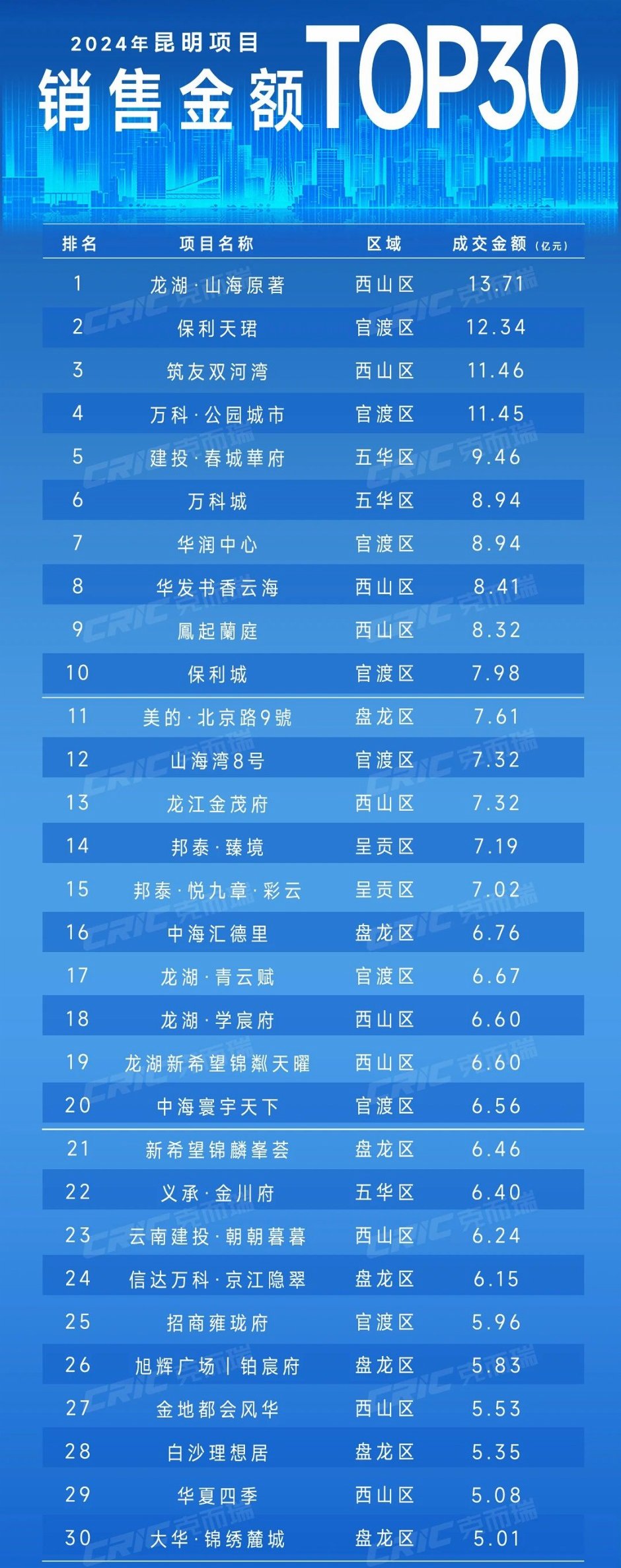 ȥuõ30ǱPؕ^ֻа̩ɂĿϰ