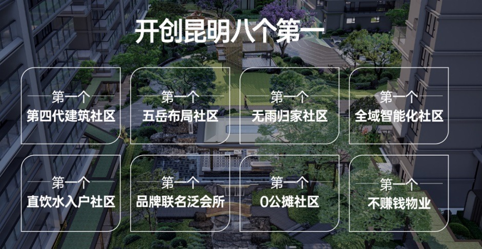 從單項冠軍到全能王者,四代宅引爆昆明豪宅新一輪軍備競賽 從單項冠軍到全能王者,四代宅引爆昆明豪宅新一輪軍備競賽