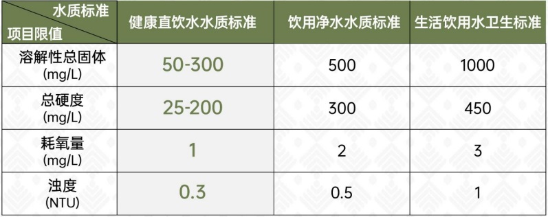 從單項冠軍到全能王者,四代宅引爆昆明豪宅新一輪軍備競賽 從單項冠軍到全能王者,四代宅引爆昆明豪宅新一輪軍備競賽