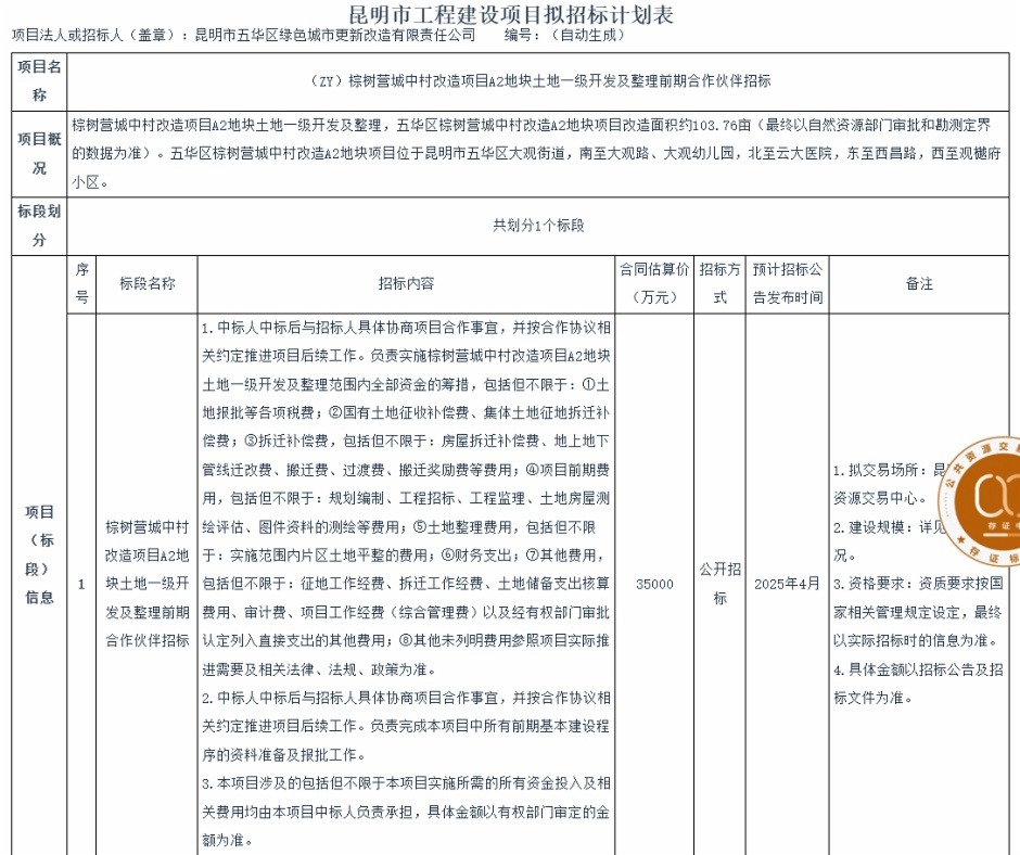 樹營城改A2地塊土地一級開發招標計劃 樹營城改A2地塊土地一級開發招標計劃