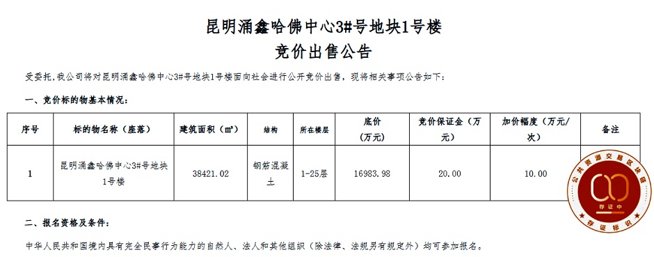 呈貢國企挽救爛尾樓不堪重負,咬牙買下的酒店只能低價出售 呈貢國企挽救爛尾樓不堪重負,咬牙買下的酒店只能低價出售