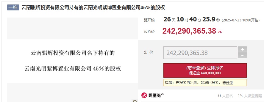呈貢房價殺手近半股份即將拍賣,創始股東或將出局? 呈貢房價殺手近半股份即將拍賣,創始股東或將出局?