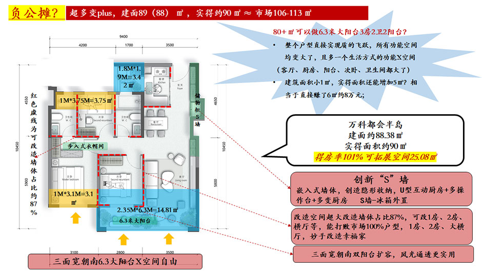 卷得房率,卷雙中庭,還要卷觀滇,這哪像個正經剛需盤? 卷得房率,卷雙中庭,還要卷觀滇,這哪像個正經剛需盤?