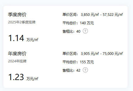 又有一個機會,擺在昆明人面前 又有一個機會,擺在昆明人面前