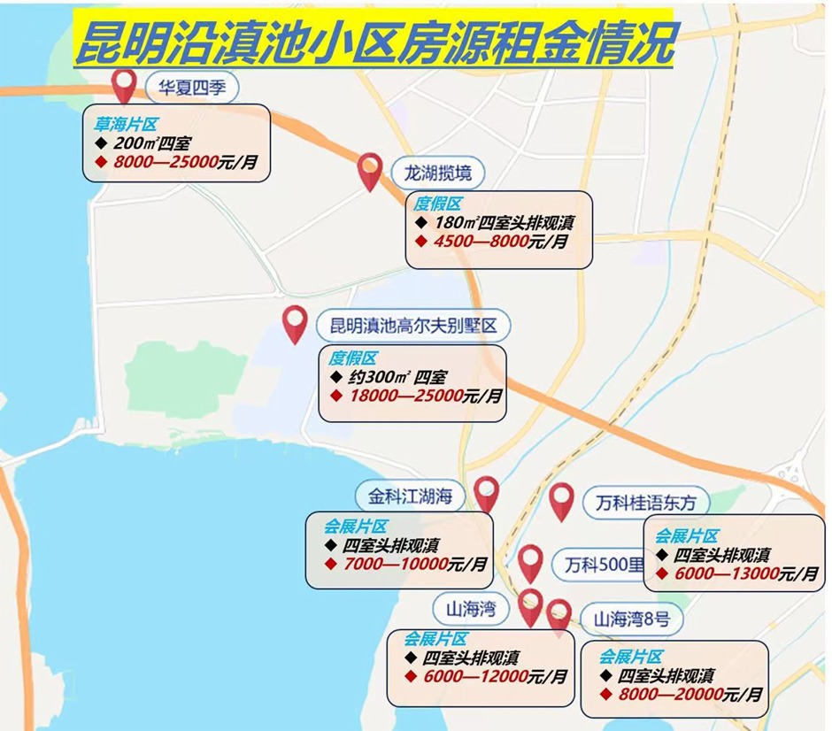 又有一個機會,擺在昆明人面前 又有一個機會,擺在昆明人面前