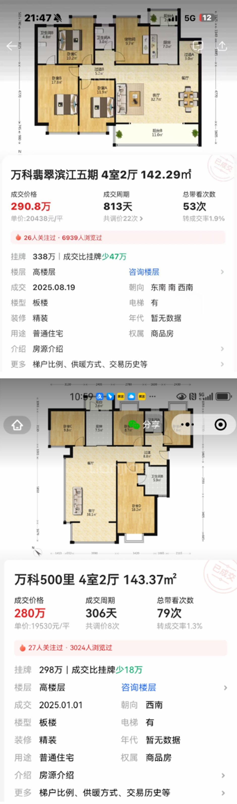 近期成交的會展板塊觀滇房源 近期成交的會展板塊觀滇房源