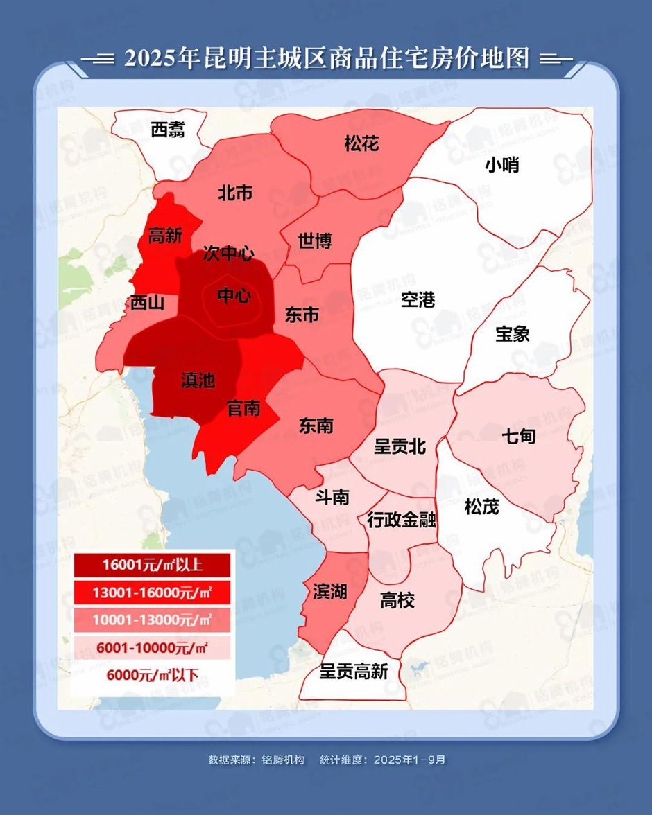 圖源:明騰機構 圖源:明騰機構