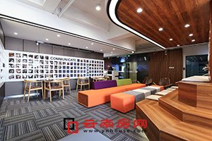 ʵģŴռ С΢ҵůϰ칫ռ