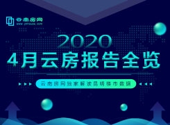  20204Ʒ