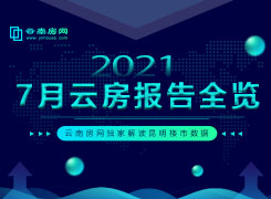 20217Ʒ