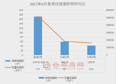 6u12088100f סլr10571Ԫ/ƽ