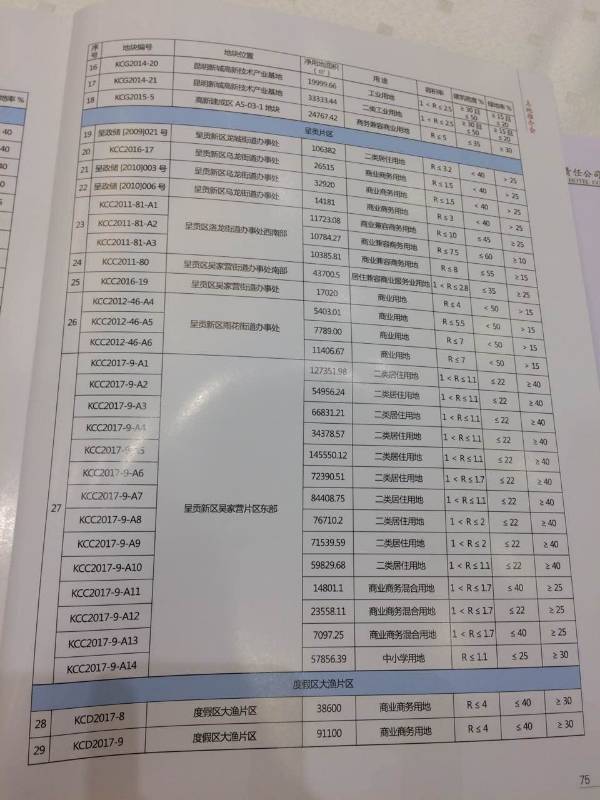 2017-2018ꃦ(ch)ƽ(hu) 3041ԔDƬ41