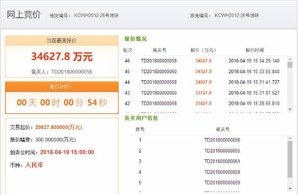 ³Ǻą^(q)49̘I(y)õؽվW(wng)ĈDƬ8