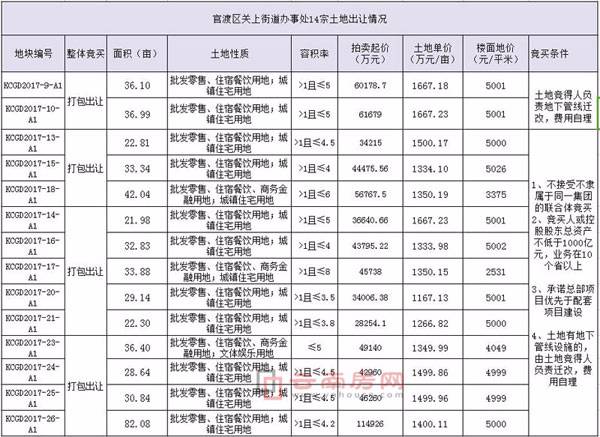 ׼҉Ƭ^(q)14ڵu Щǧ|vDƬ32