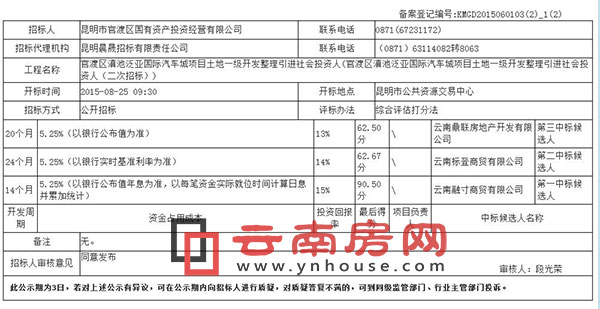 V·300һ_l(f)؉K ɞP܇Rڵ؉K