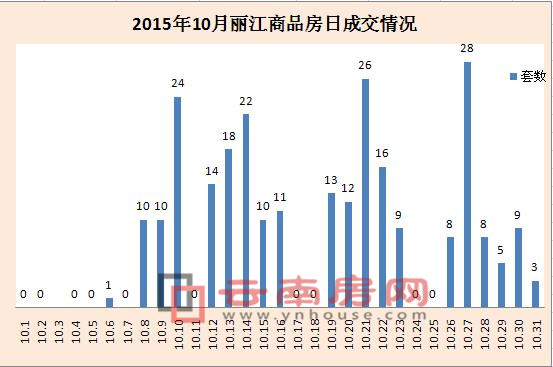 201510Ʒɽ257 r(ji)4925Ԫ/ƽ