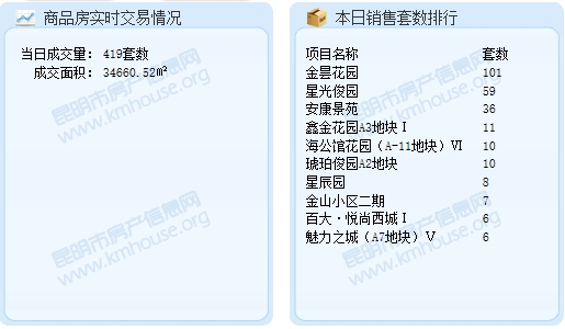 2016622Ʒɽ419 e34660.52ƽ