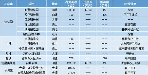 “Ƕ“ ȫԷ󼊼³ϸи_l