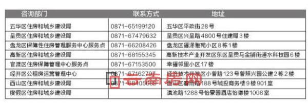 ⷿ 5520׷Դ܃(ni)ɴ_J(rn)