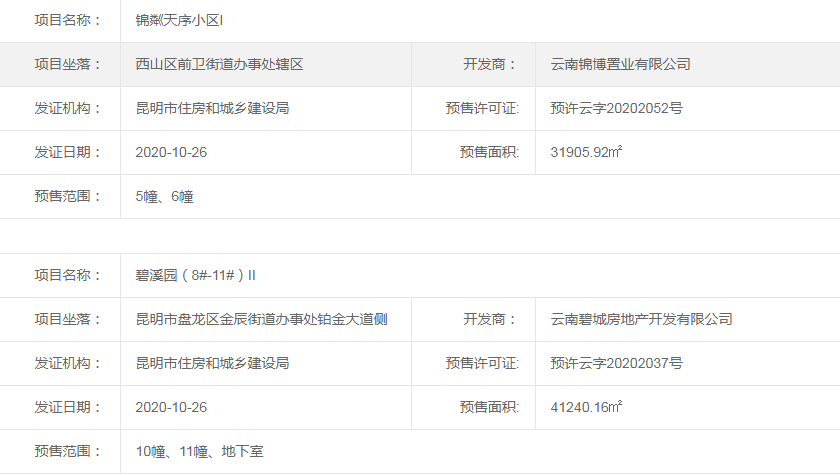 ̹@KCCӳ󣨱Ϫ@1026ȡAC