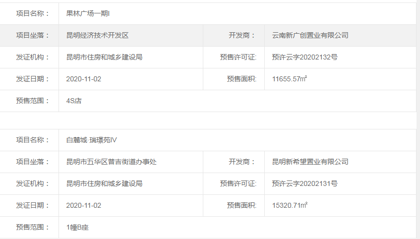 fƽHɫI(lng)С^(q)(A1-2؉K112ȡA(y)C