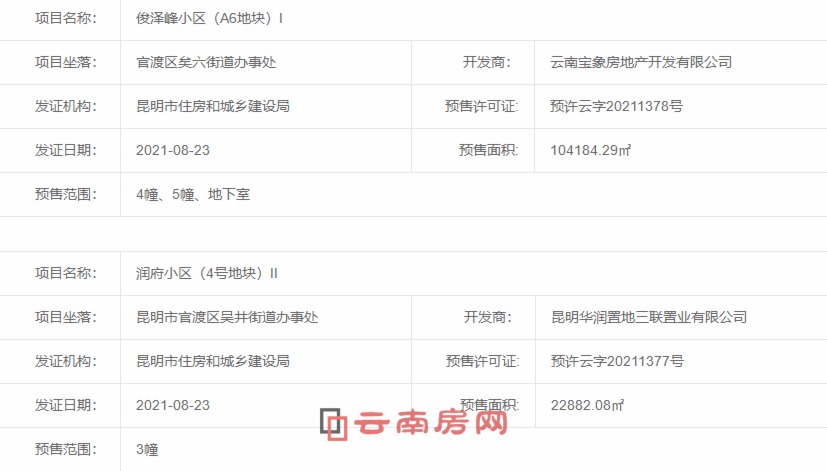 l(f)ݭZ壨	̴ԷIV823ȡA(y)C