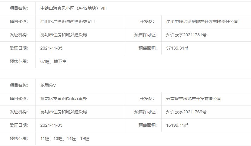 ЇFZɽLFɽLС^A-12؉KVIII115ȡAC