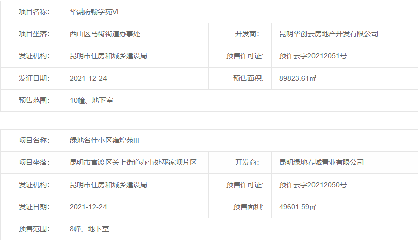 Gؖ|ρ428^GС^ӺԷIII1224ȡAC