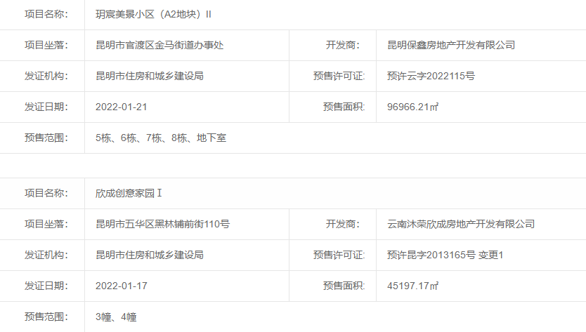 혳ǸRɽС^ڣA3؉KV121ȡAC