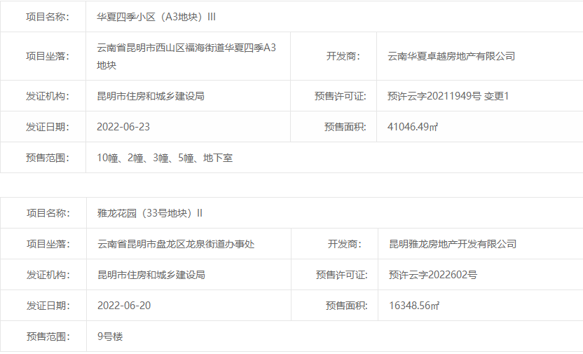 \oC@33̖؉KII620 ȡAC