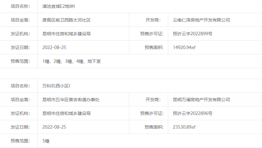 Ϻϣ˳ǣK2؉KI825ȡA(y)CC