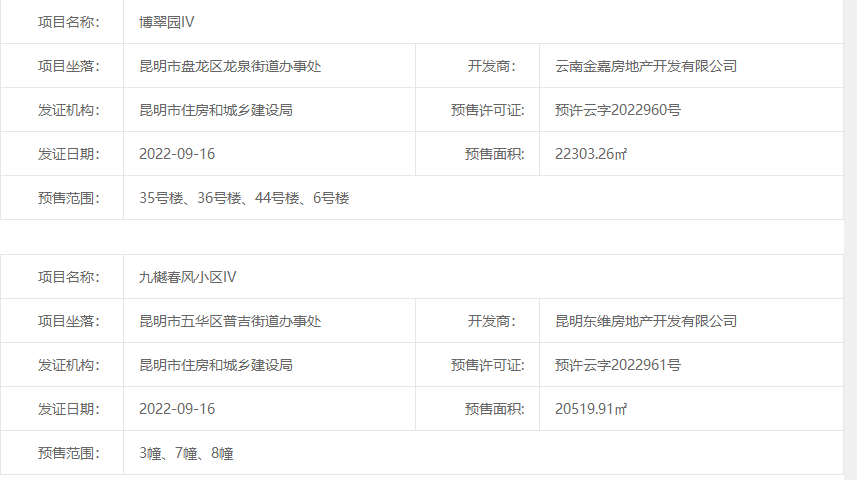 豣϶A2؉KVII916ȡAC