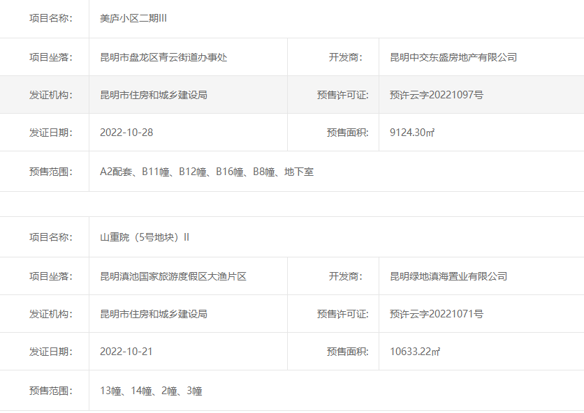 н̹@ӳ]]С^(q)III1028ȡA(y)C