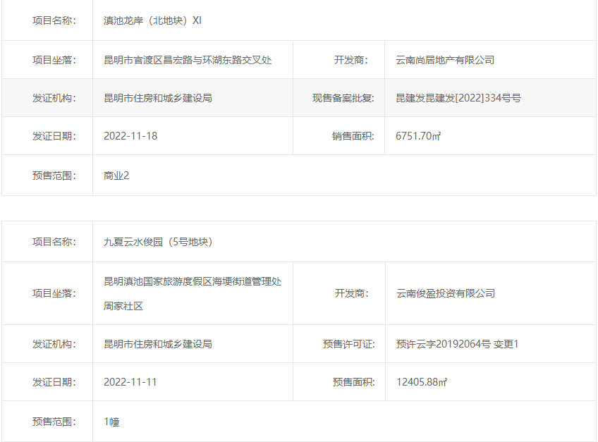 ïУ貗̄(w)II119ȡA(y)C